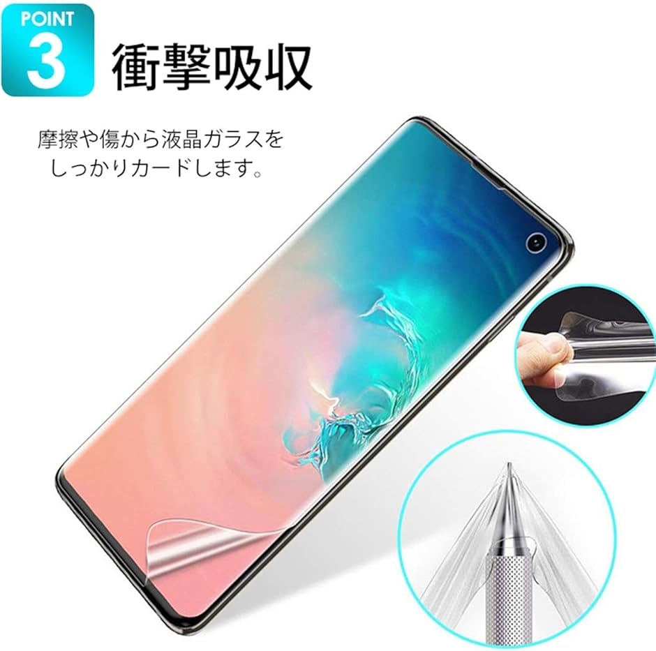 互換品】ガイド枠付き・簡単な貼り付け方Xiaomi Redmi 12 5G ガラス