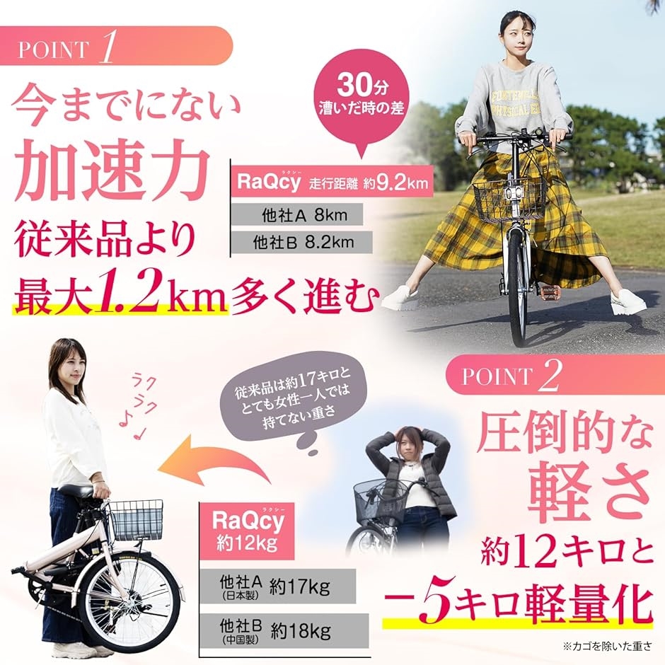 折りたたみ自転車 軽量 RaQcy (ラクシー) 20インチ 楽天市場】折りたたみ自転車 軽量 RaQcy ラクシー 20インチ