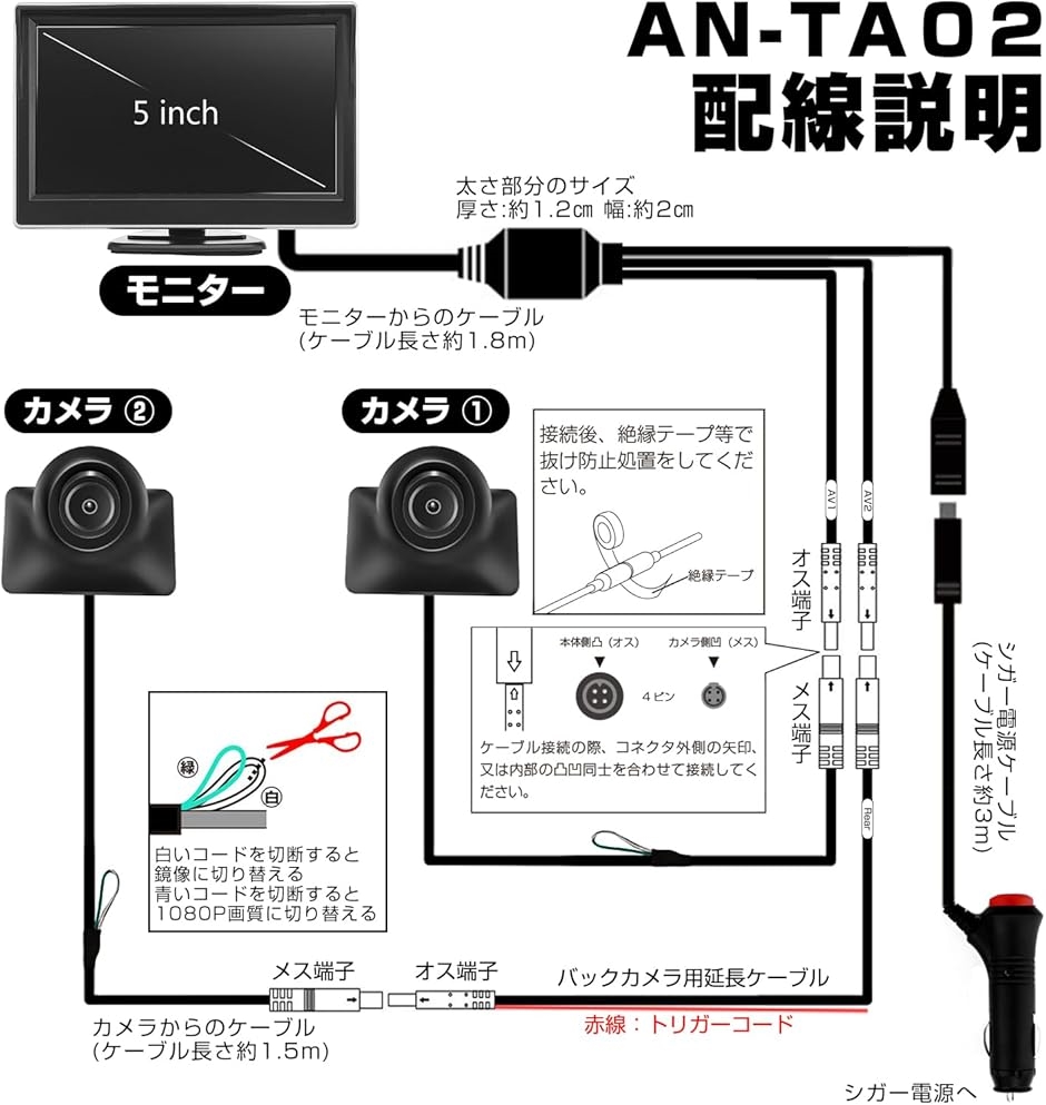 5インチモニター 2個サイドカメラセット AHD IPS液晶モニター 左右後方