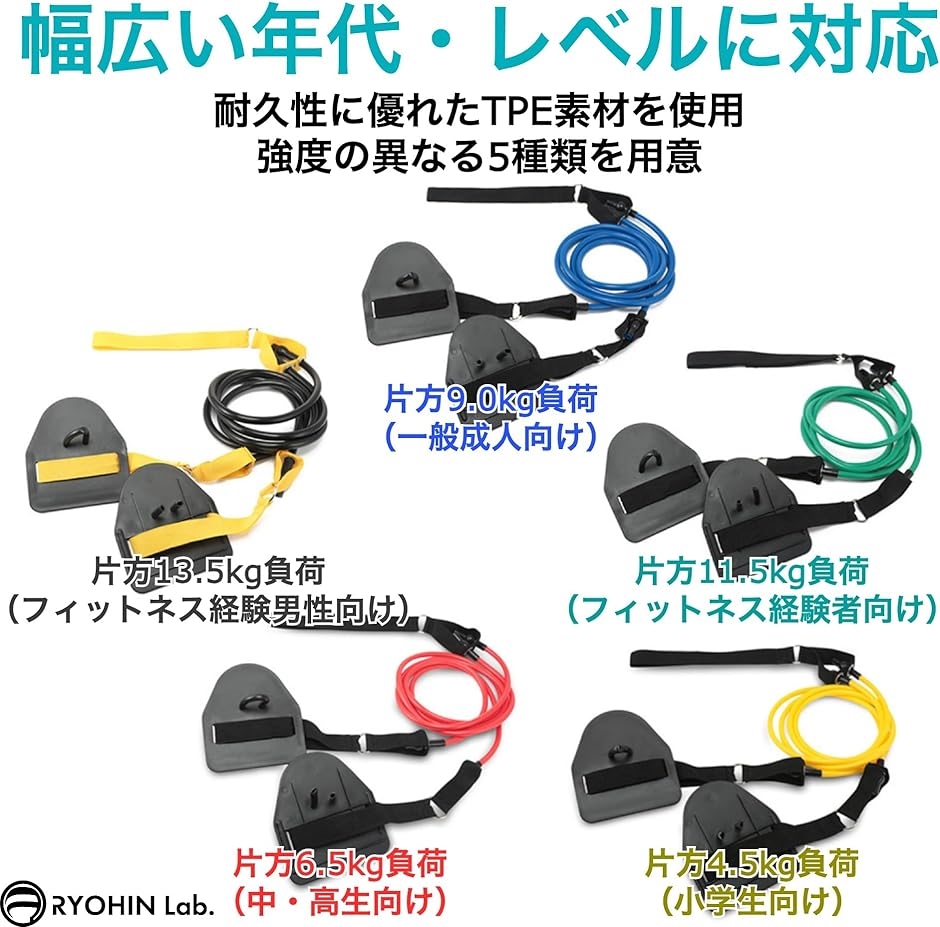 良品ラボ 水泳用 トレーニングチューブ 筋トレ 男女兼用 競泳 パドル