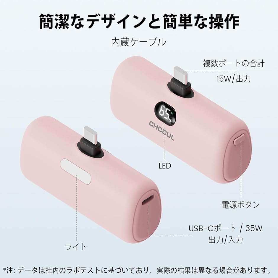 モバイルバッテリー 軽量 小型 5000mAh タイプc端子一体型20W PD急速