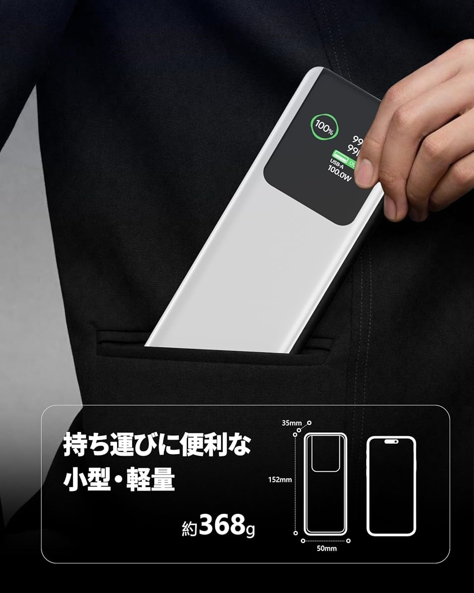 Krisdonia モバイルバッテリー 64000mAh PD対応 100W USB-C + DC + USB