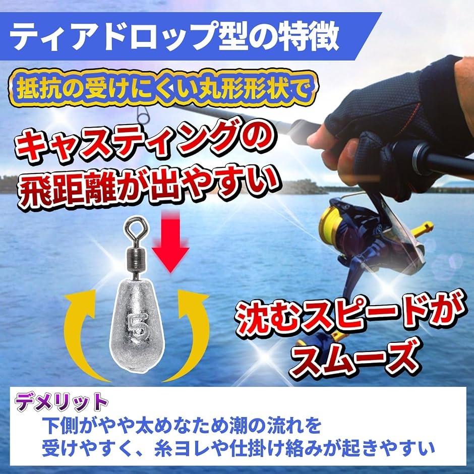 シンカー ティアドロップ ナス スイベル 付 オモリ 錘 鉛 釣り 海 川