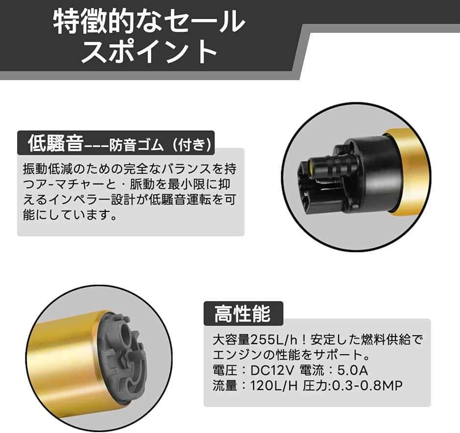 互換品】 燃料ポンプ ジムニー JA11 JA12 JB23 JB33 対応 フューエル
