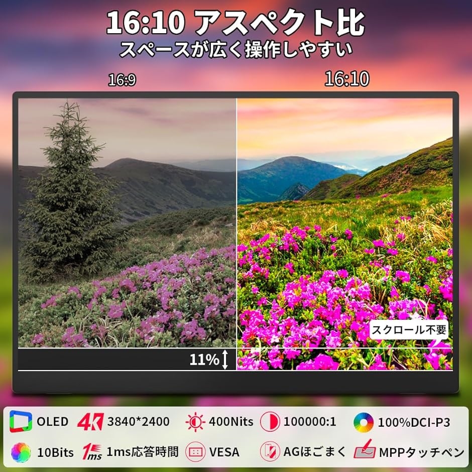 モバイルモニター 4k 有機 16 インチ タッチペン対応 色深度