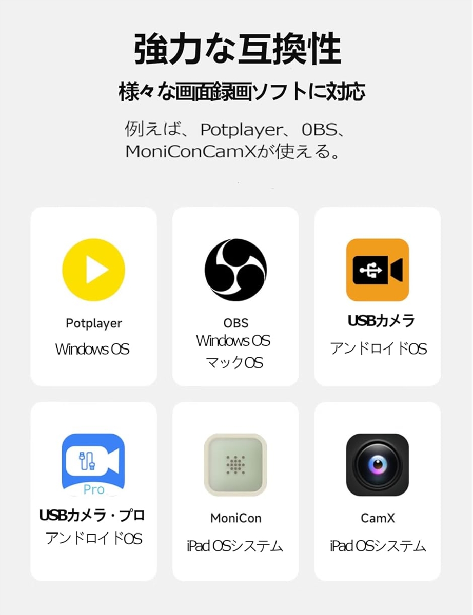 【互換品】Switch対応キャプチャーカード ...の詳細画像5