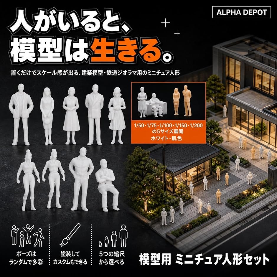 模型 人 ジオラマ ミニチュア ミニフィギュア 100体セット (ホワイト