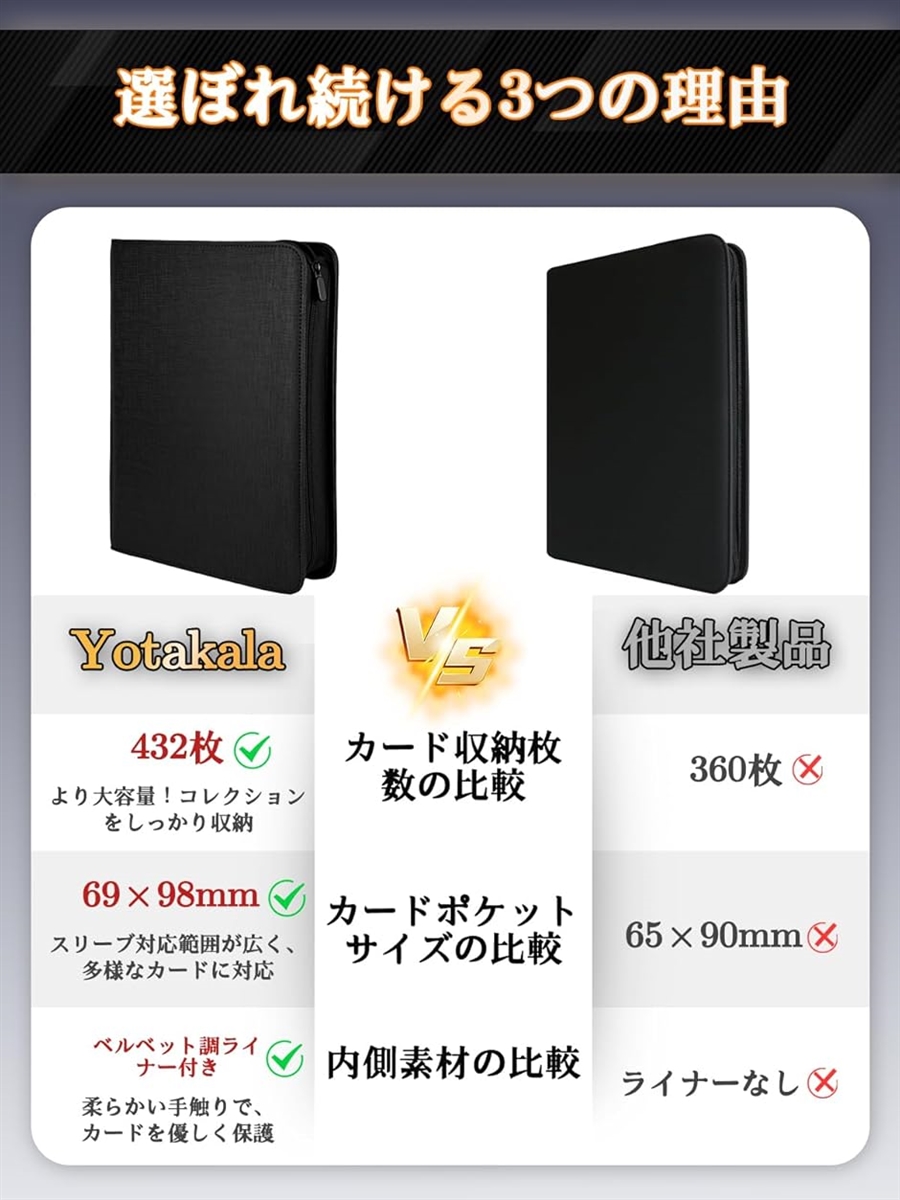 カードファイル 横入れ収納 大容量 トレカ カードアルバム 9ポケット