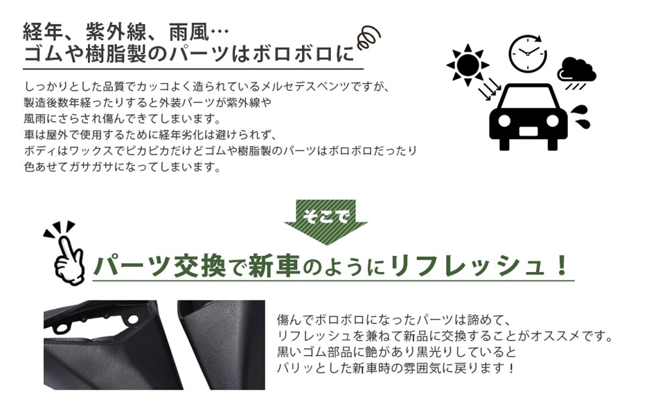 ベンツ 用 左ハンドル 車用 サイドミラー キャップカバー ドアミラー