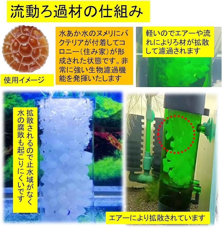 流動濾過材 流動ろ材 水質浄化 アクアリウム 流動床式 生物濾過 濾過槽