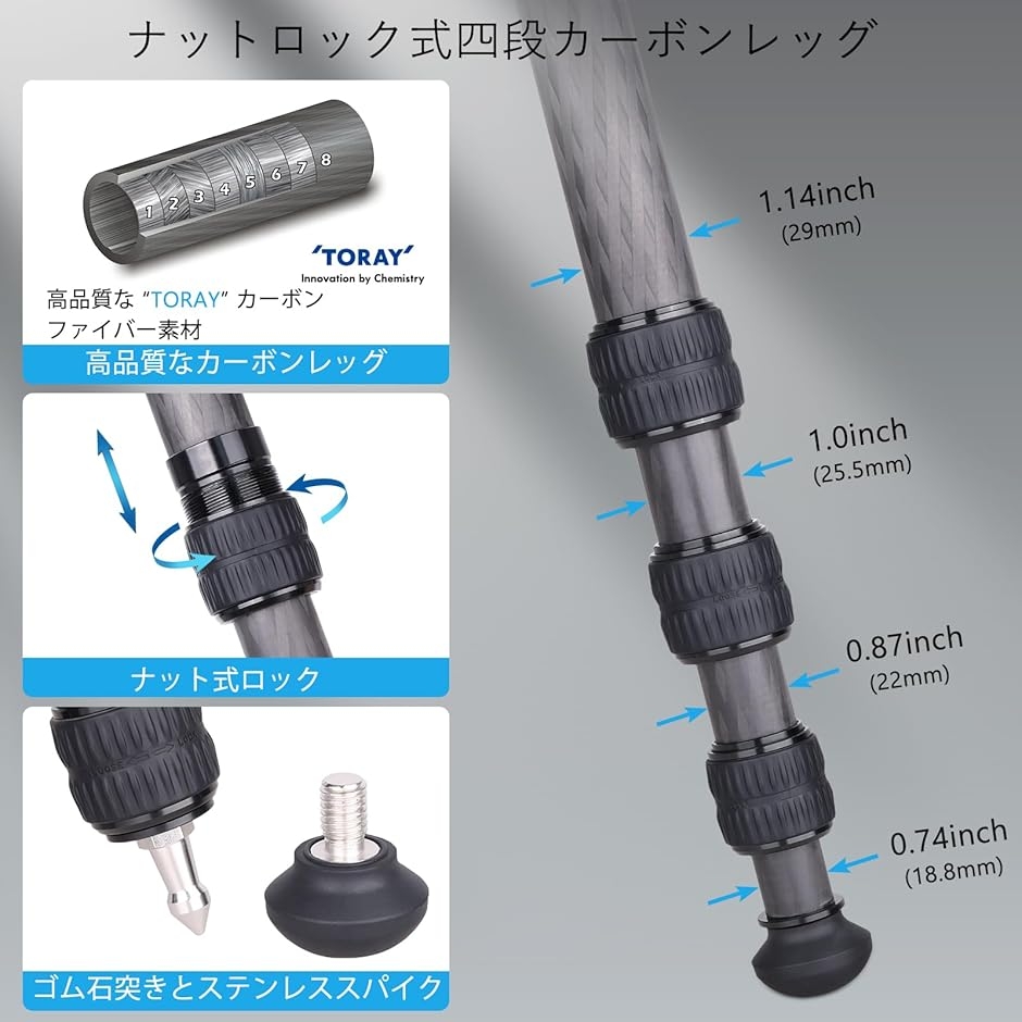 互換品】 アルカスイス互換クイックシュー カーボン三脚+低重心 互換品】 アルカスイス互換クイックシュー カーボン三脚+低重心