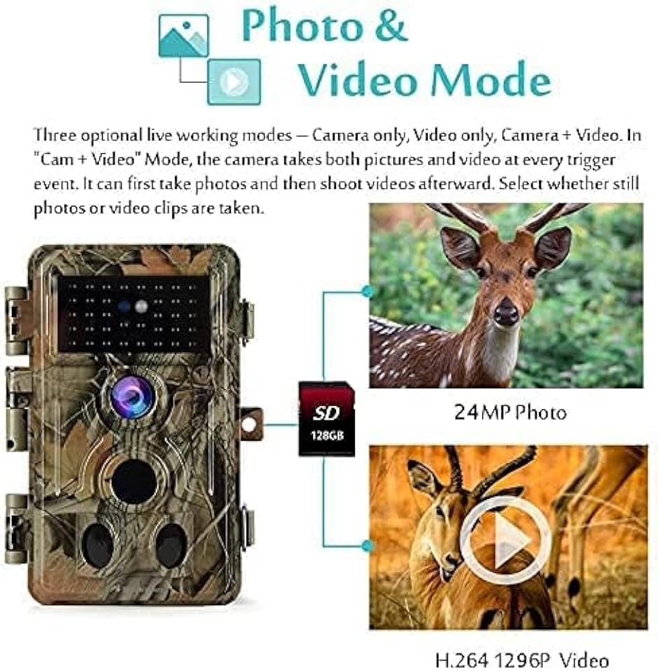 Blazevideo トレイルカメラ 1296P人感センサー 防犯カメラ 野生動物