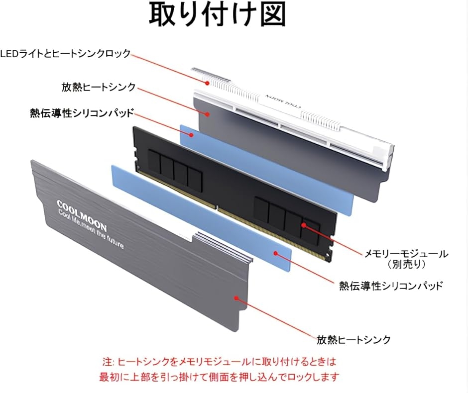 RA-1 メモリ ヒートシンク LED ARGB 5v 3pin RAM 冷却 2個入りセット