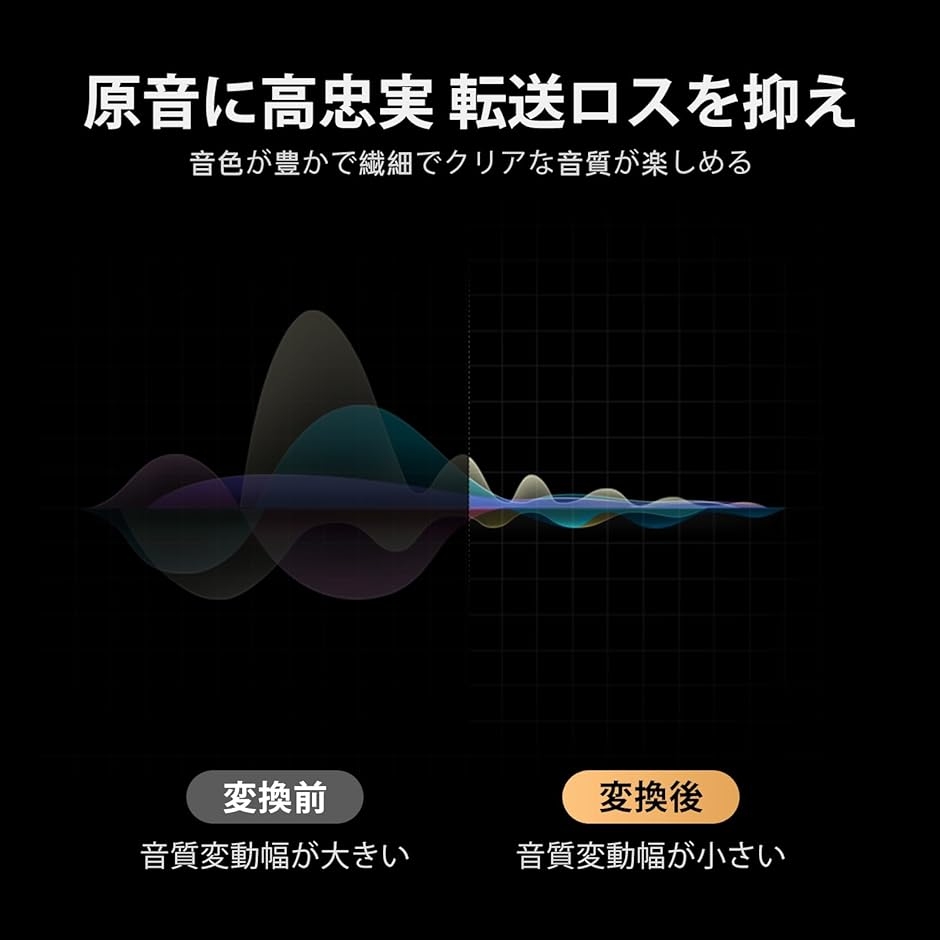 6.35mm-4.4mm 変換プラグ オーディ...の詳細画像4