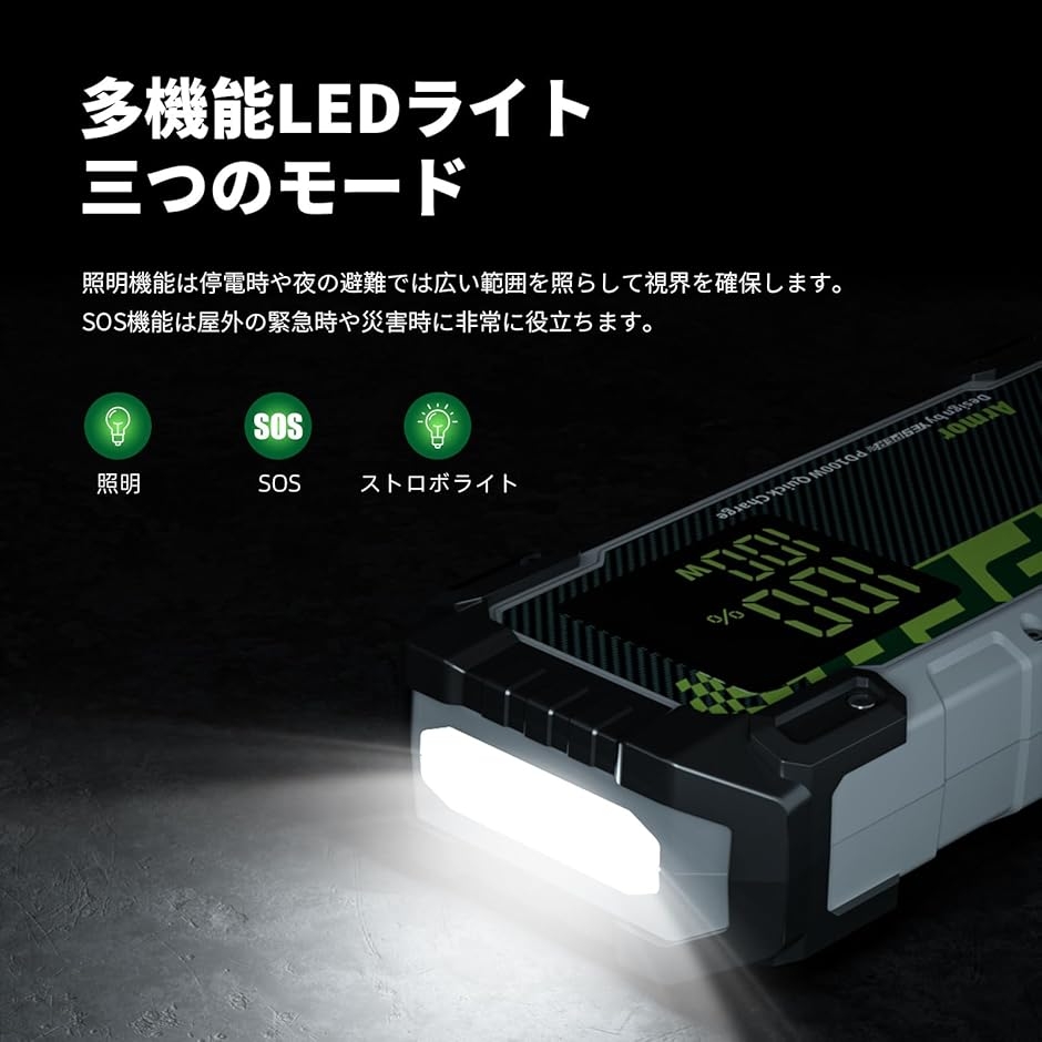 Yahoo!ランキング1位入賞】ジャンプスターター 12V車用ディスプレイ