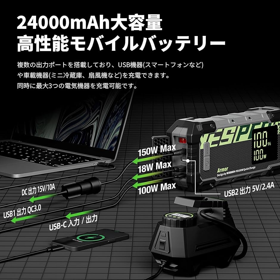 超パワフル4000A❣バッテリー上がり一発解決♪❤12V車用☆ジャンプスターター Yahoo!ランキング1位入賞】ジャンプスターター 12V車用ディスプレイ
