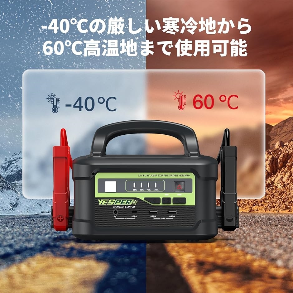 ジャンプスターター 12V/24V車用 プロ 大型トラック対応 58800mAh