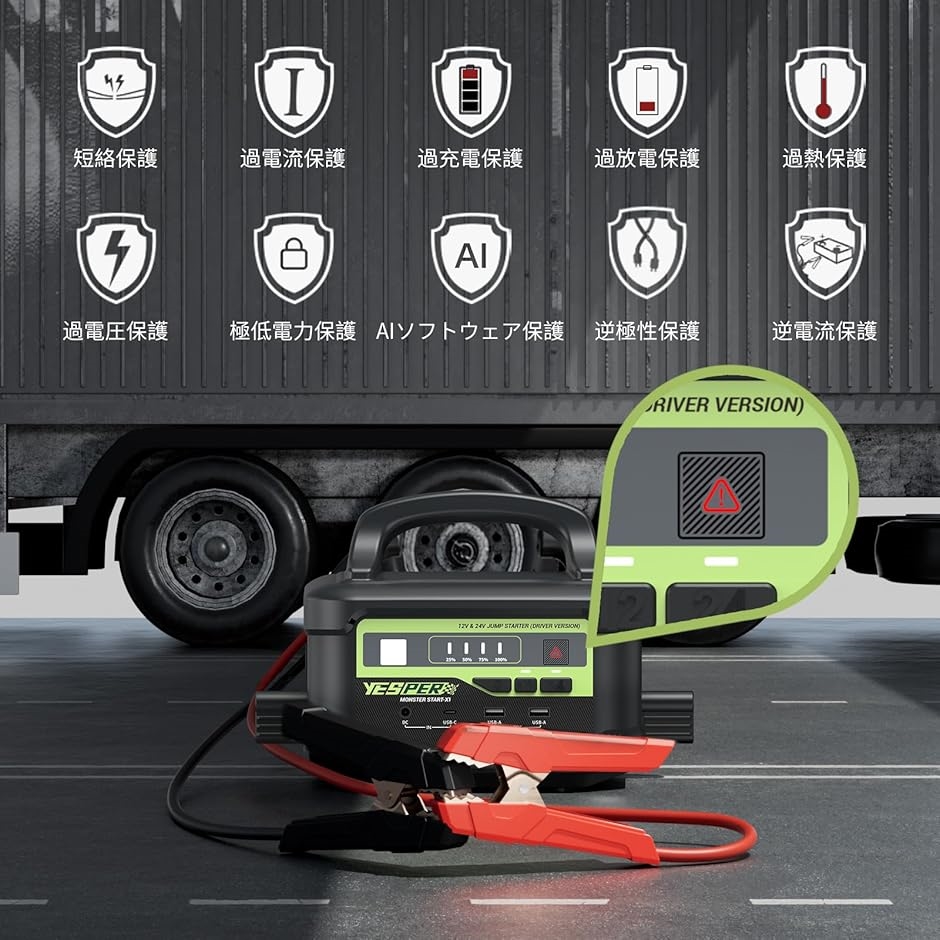 ジャンプスターター 12V/24V車用 プロ 大型トラック対応 58800mAh