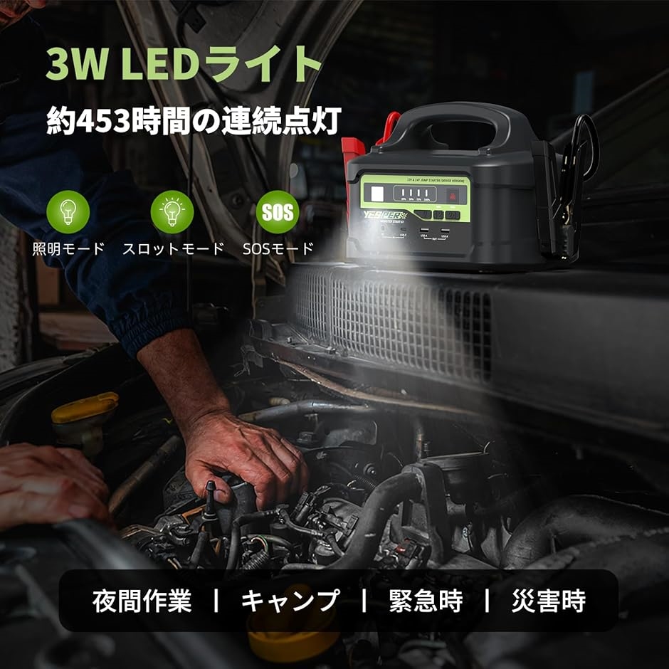 ジャンプスターター 12V/24V車用 プロ 大型トラック対応 58800mAh