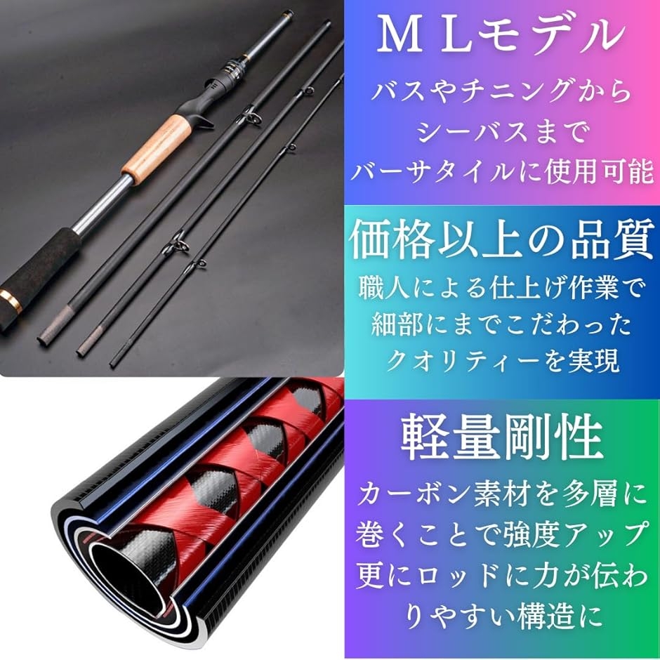2.1m 7ft MLルアーロッド 4ピース 適合wt4〜25g パックロッド チニング