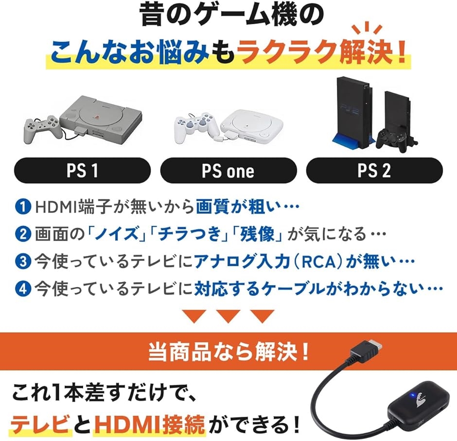 PS2 HDMI 変換 コンバーター プレステ2 プレイステーション PS1 one