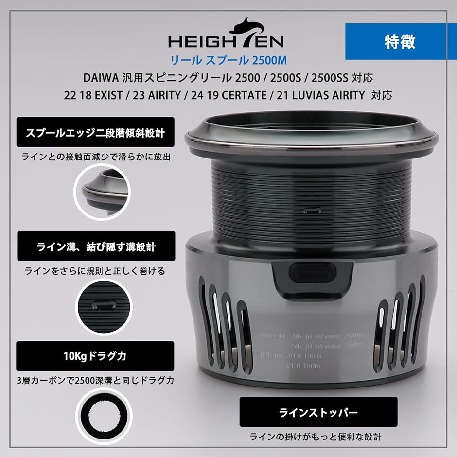 ダイワ SS5000LB 900LB セット 替スプール付き