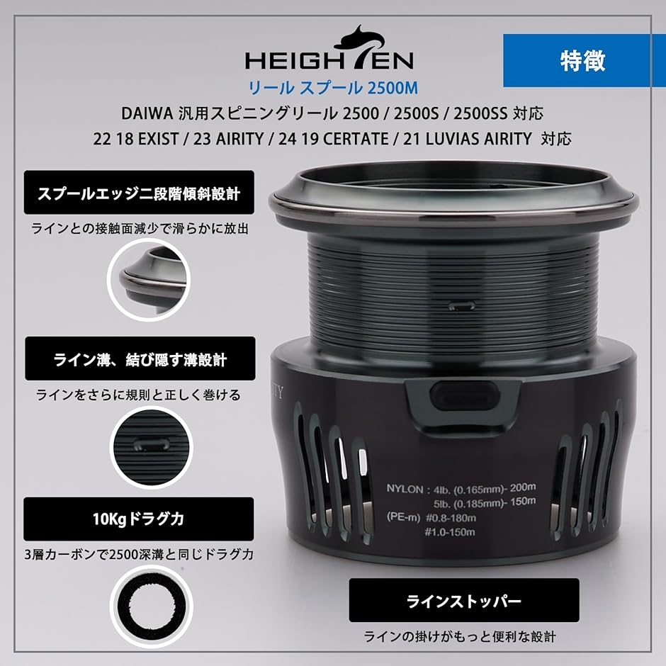 ダイワ 替えスプールのおすすめ人気商品一覧 通販 - Yahoo
