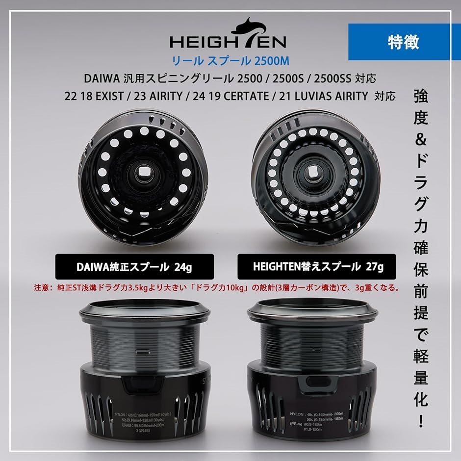 リール スプール ダイワ DAIWA 替えスプール 2500 / 対応 色(チタン色