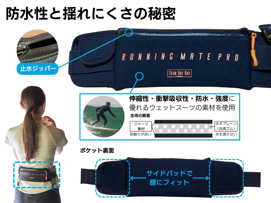 レビュー高評価の商品!の商品をすべて TeamOneDay ゼッケンベルト マラソンポーチ RunningMatePRO2 ウォーキング・ランニングウェア