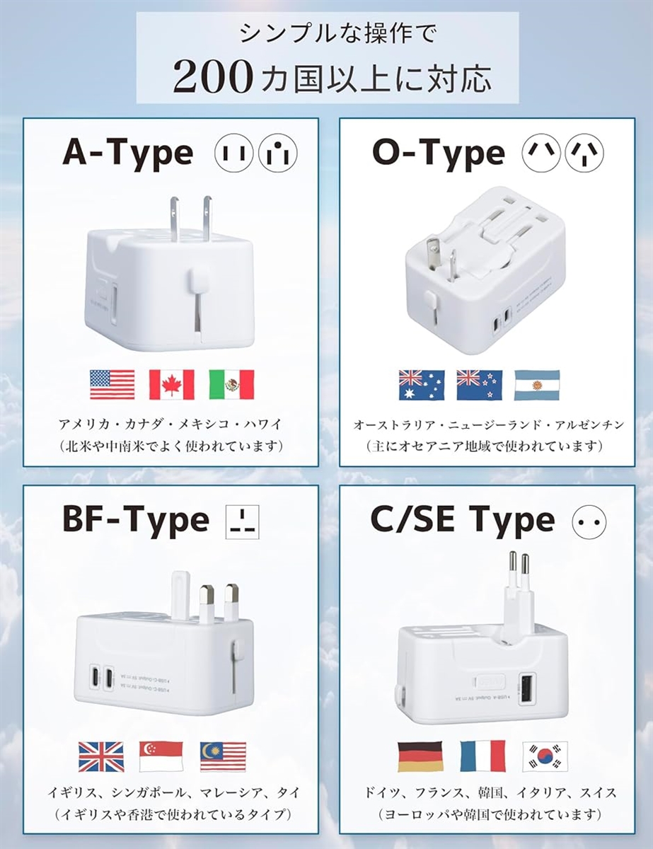 【Yahoo!ランキング1位入賞】海外 変換プラグ USB-C出力対応 マルチ変換プラグ 変換器 海外旅行用 全世界対応 (ホワイト) 関連画像3
