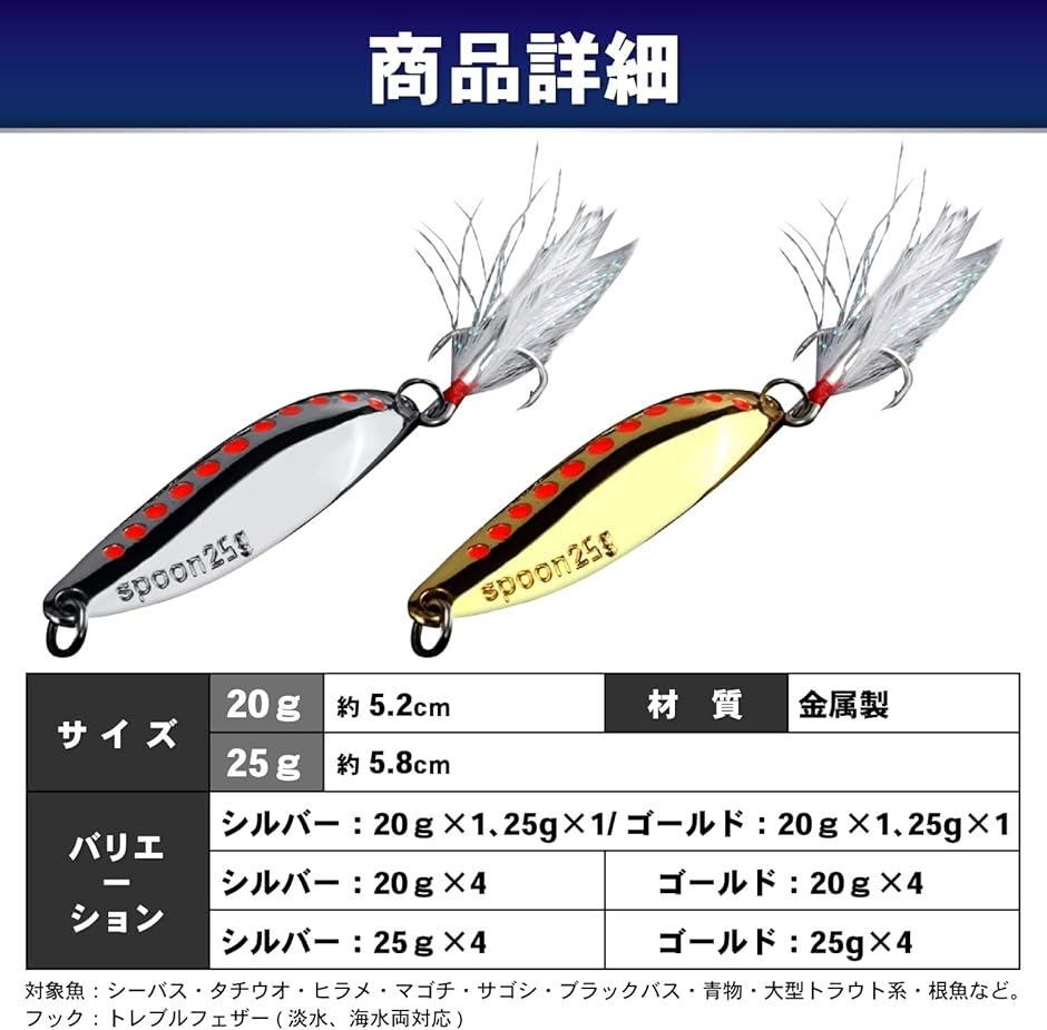 ヘビー ジグ ソルト ビッグ スプーン ルアー 釣り メタル スピナー
