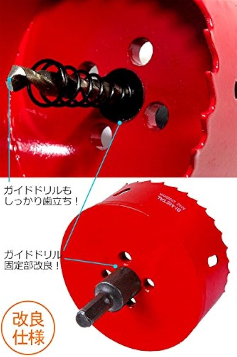 ＳＢホルソー （日本間ボックス簡易穴あけホルソー） SBホルソー用パネルボックス (あと付はさみボックス) 未来工業 【通販