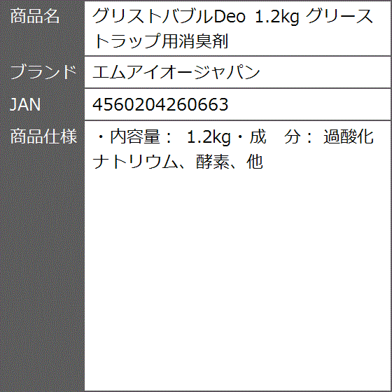 グリストバブルDeo 1.2kg グリーストラップ用消臭剤 2021年新作