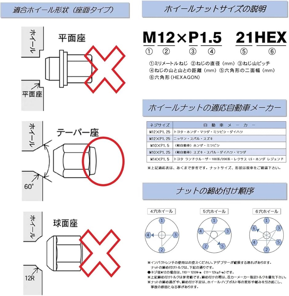 【互換品】外7角形 ロック ナット M12 アダプター エアバルブキャップ 付き(25 赤P1.5 5穴用 20個,  M12 P1.5) | ブランド登録なし | 05