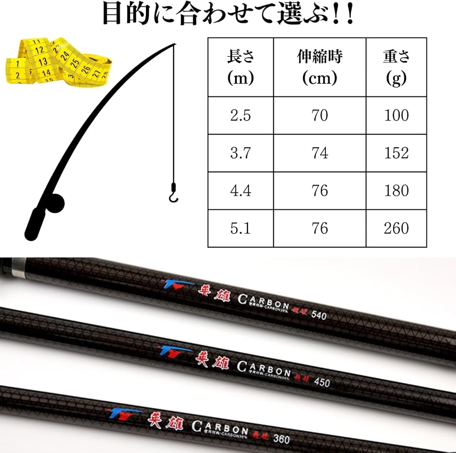 シマノ ダイワ 磯 遠投竿 2本セット 楽天市場】磯竿 遠投 2号の通販