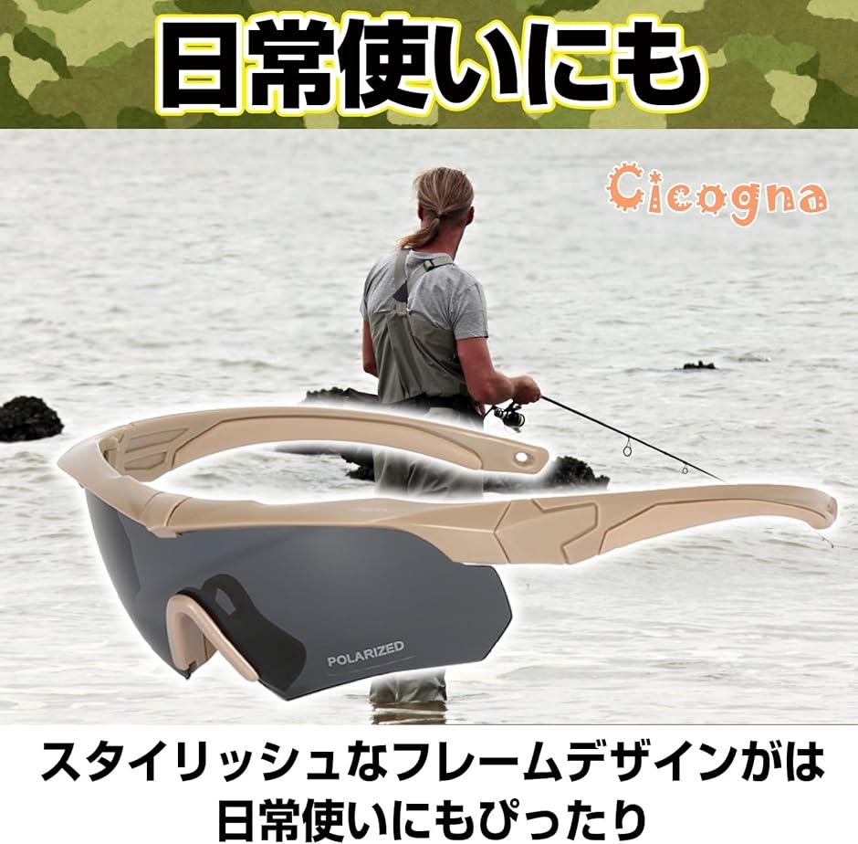 タクティカルゴーグル サバゲー用 シューティンググラス 3色交換レンズ