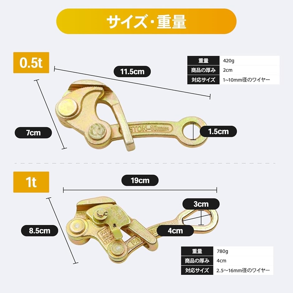 カムラー 掴線器 張線器 シメラー 通線ワイヤー 引込線用チャック クランプ クリップ ロープ 工具 鋼撚線 電設 : 2bj2oyk9wy :  ゼブランドショップ - 通販 - Yahoo!ショッピング