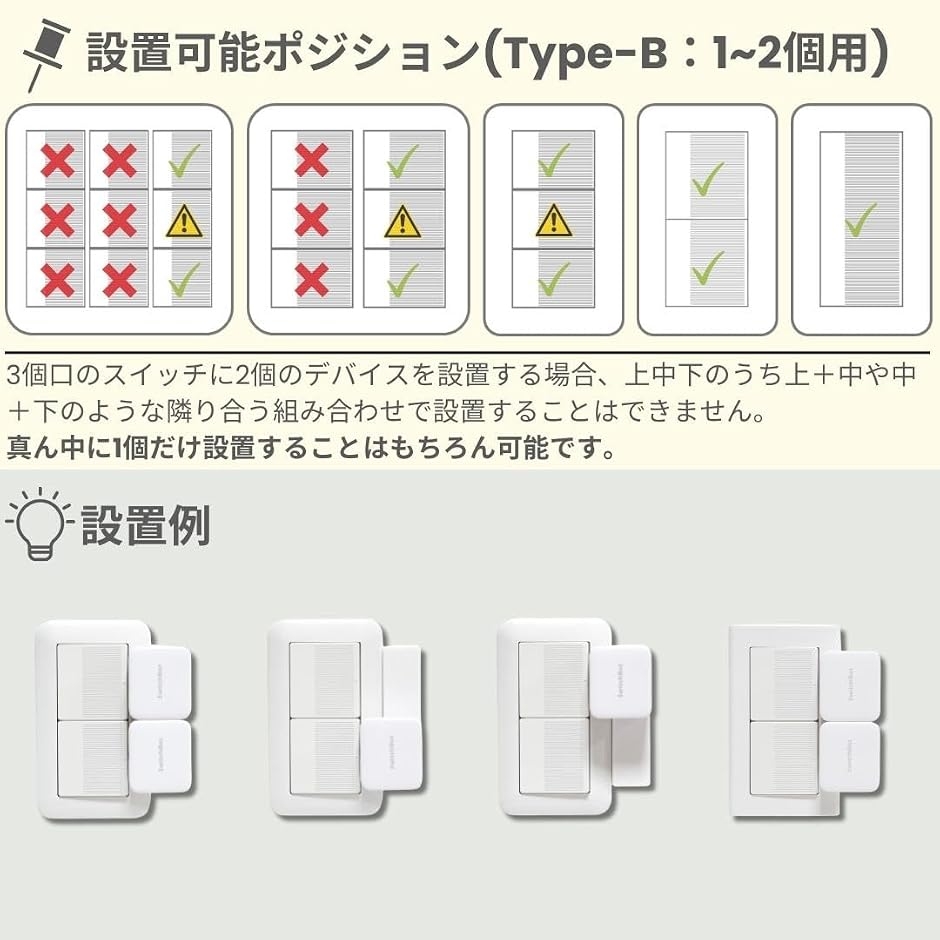 スマートホームデバイス用マウントキット 取付台 枠 ベース(3D