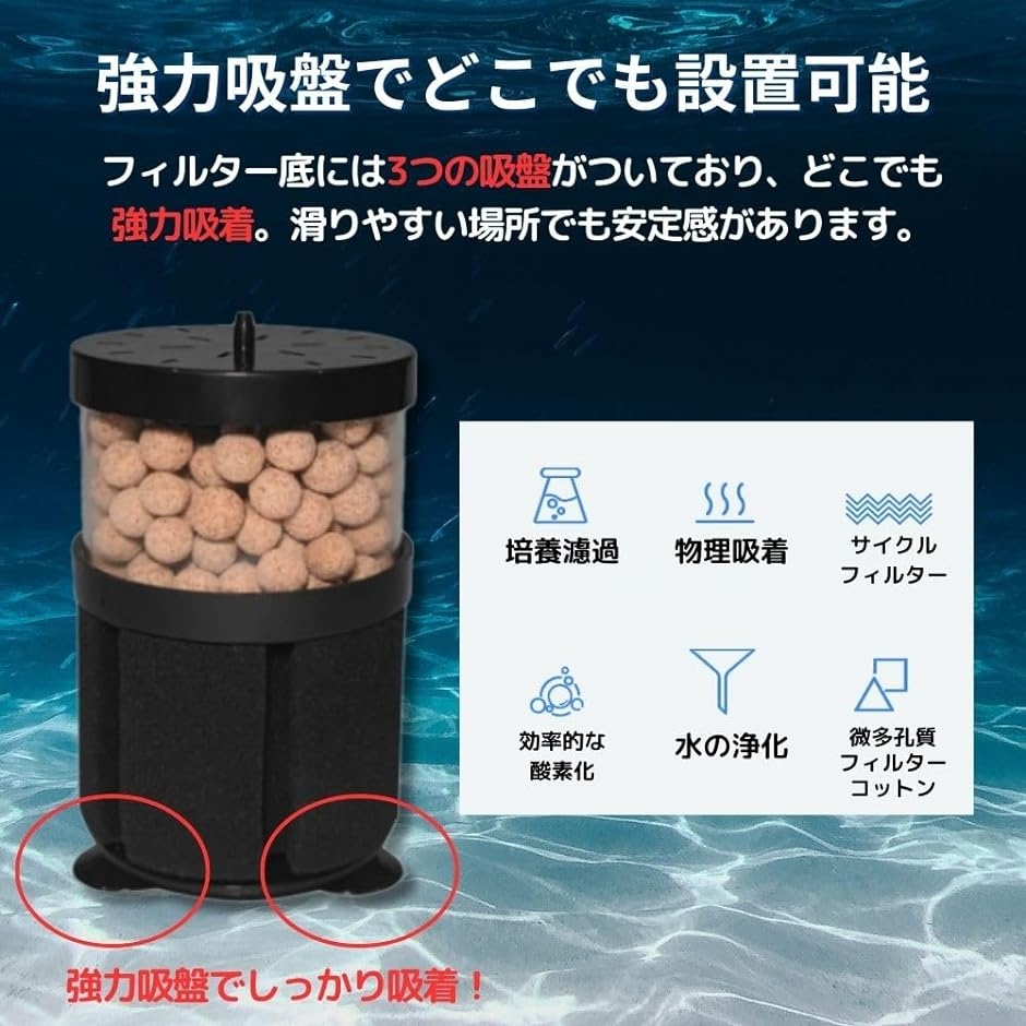 水槽 スポンジフィルター 投げ込み式フィルター 大型 ろ過 水質 交換 替え ろ材付き( 単品)｜zebrand-shop｜05