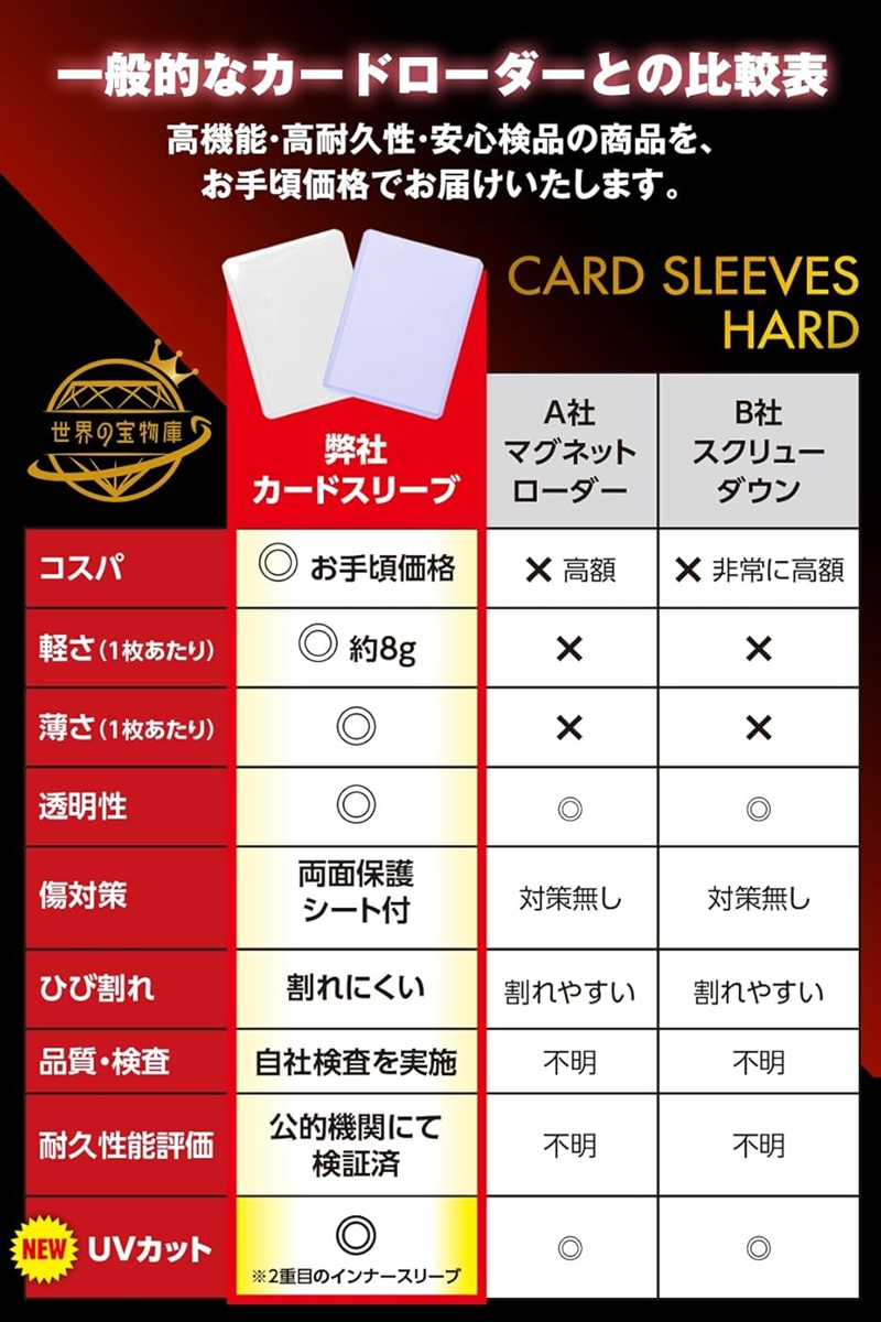 カードスリーブ ポケカ カードローダー トップローダー クリアホワイト