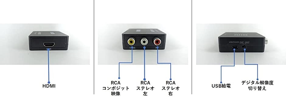 RCA メス to HDMI 変換コンバーター アナログ コンポジット 3色端子 AV デジタル変換｜zebrand-shop｜03