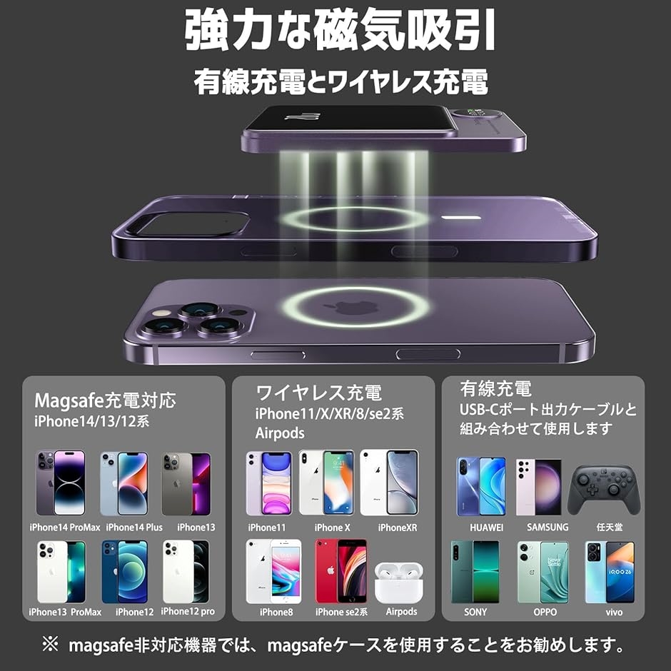 ワイヤレスモバイルバッテリー 5000mAh 9MM薄型 magsafe iphone マグネット式 ワイヤレス充電 MDM( Purple)｜zebrand-shop｜03
