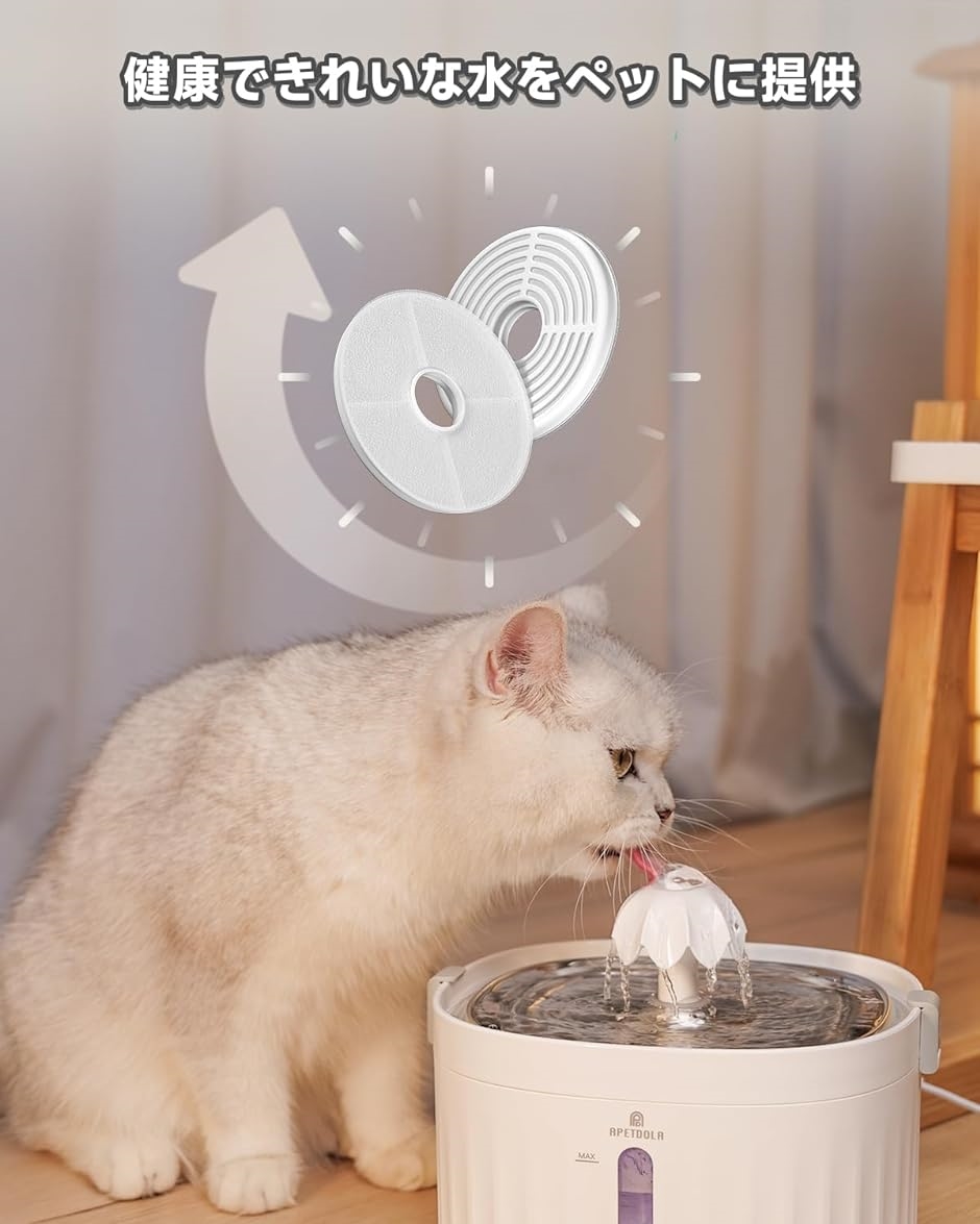 Apetdola 猫水飲み器フィルター ペット給水器交換用フィルター 六層