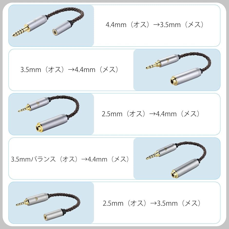 AC8G 変換ケーブル イヤホンジャック 3.5mm Pro オス- 4.4mm メス( 3.5mm Proオス- 4.4mmメス)｜zebrand-shop｜07