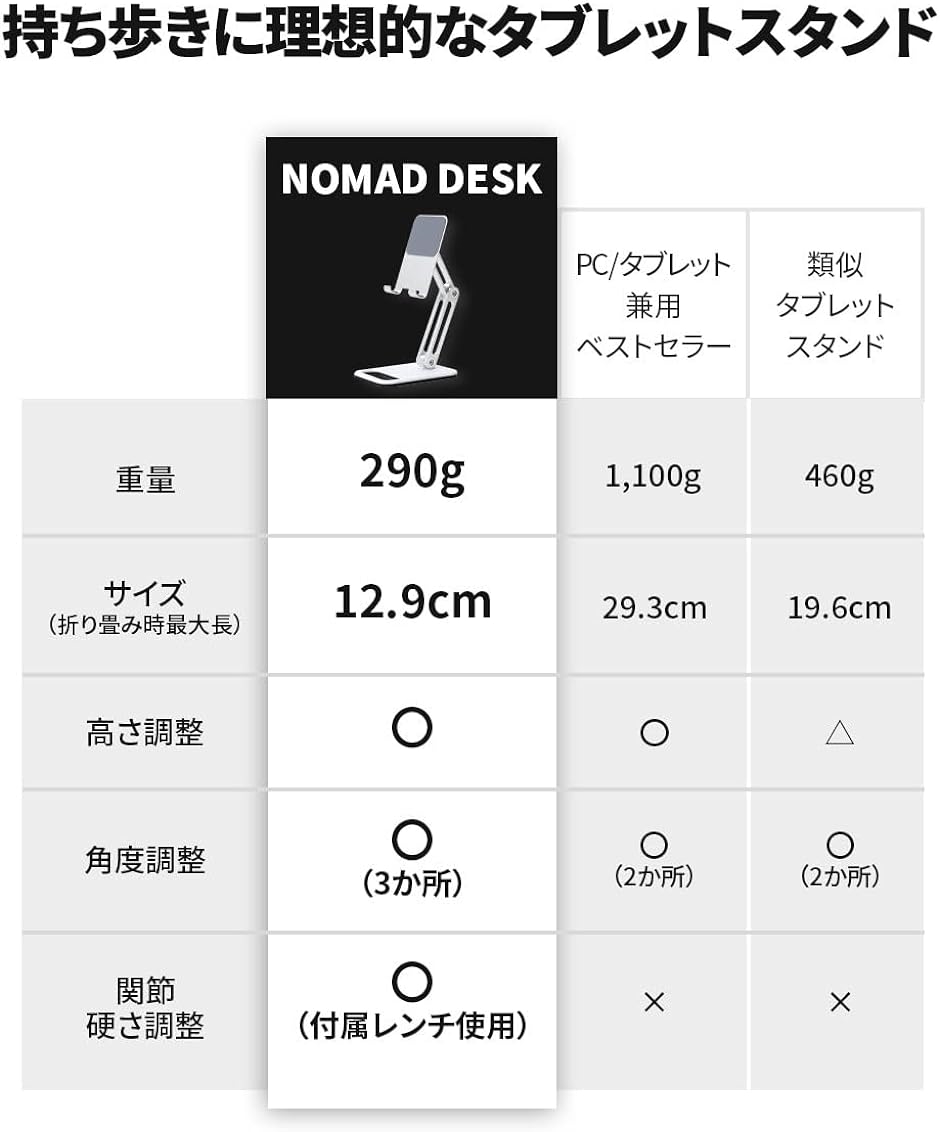 タブレット iPad スタンド 軽量290g スイッチ( ブラック,  8.8cm x 12.9cm x 4.3cm (折りたたみ時))｜zebrand-shop｜05