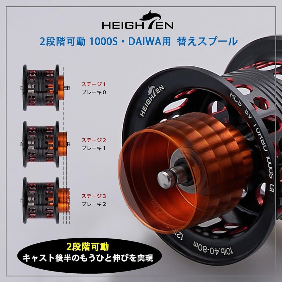ブーストスプール　ジリオン　スティーズ　アルファス　シルバーウルフ　ダイワ Amazon | HEIGHTEN リール スプール BOOST 2段階可動 ダイワ