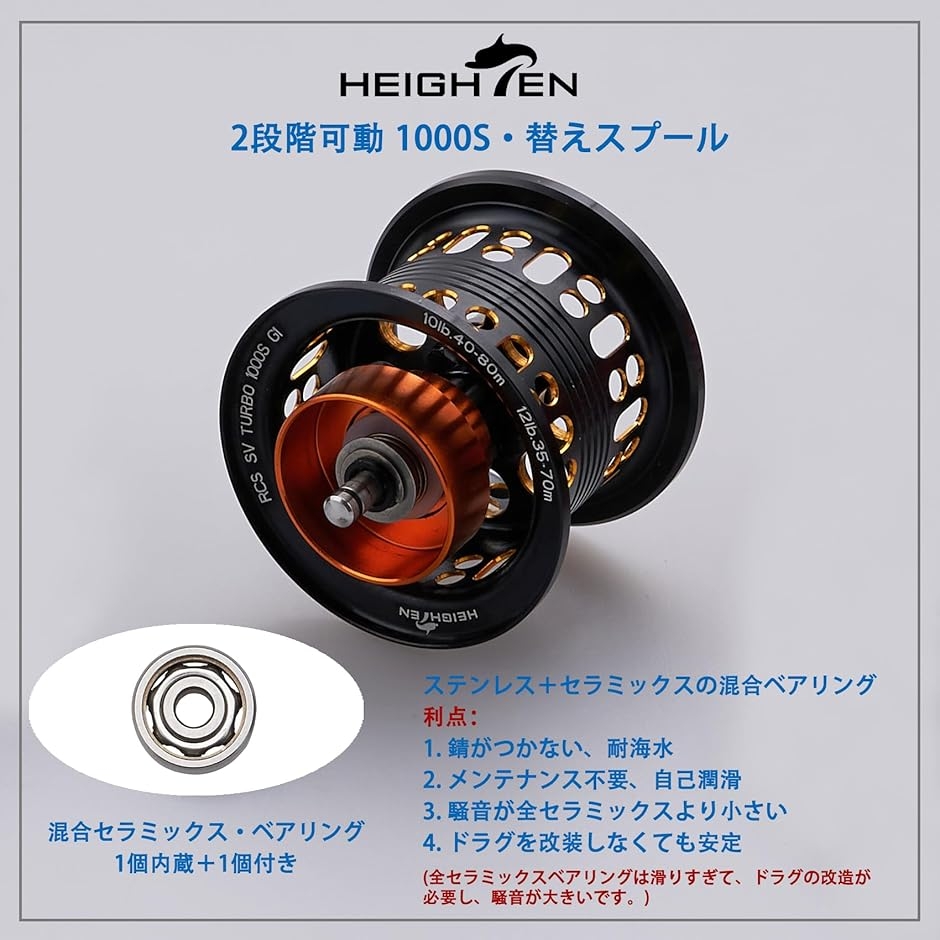 ジリオン SV TW 浅溝スプールのおすすめ人気商品一覧 通販 - Yahoo