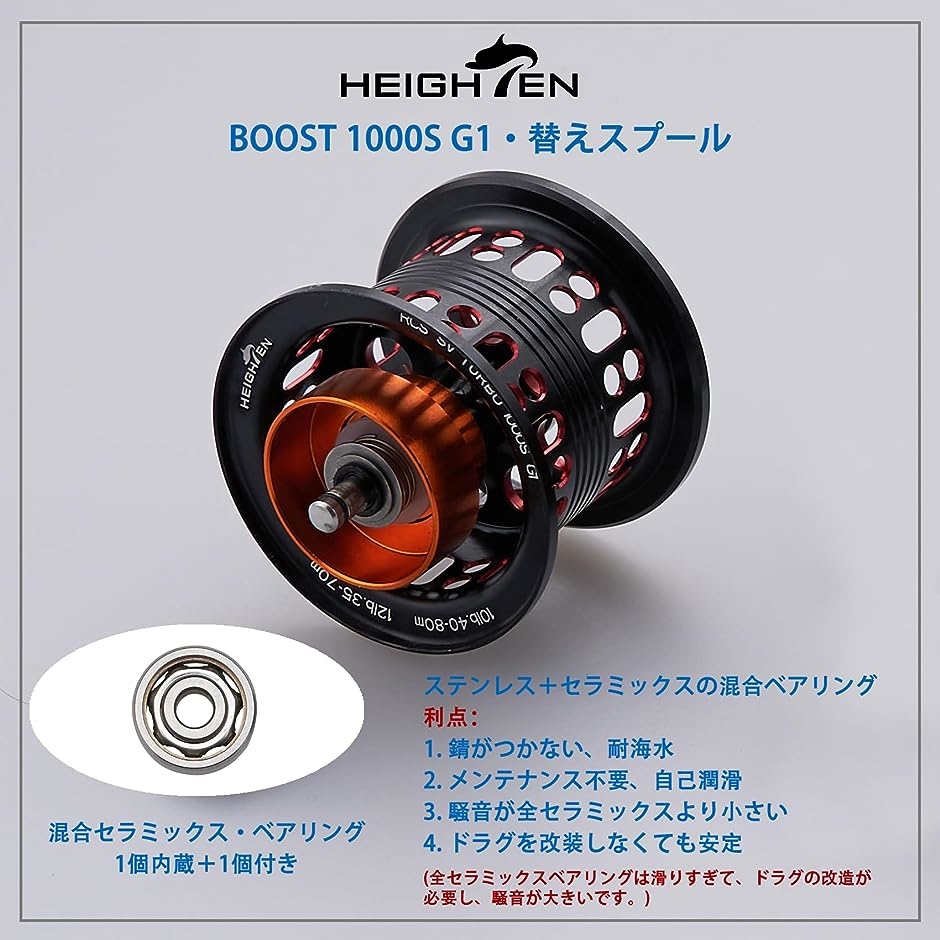 リール スプール BOOST ダイワ DAIWA ベイトリール 替えスプール