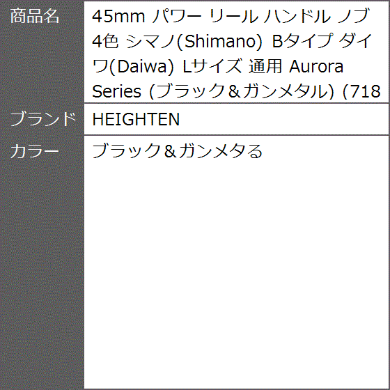 45mm パワー リール ハンドル ノブ 4色 シマノ Shimano Bタイプ ダイワ Daiwa Lサイズ MDM( ブラック＆ガンメタる)｜zebrand-shop｜08