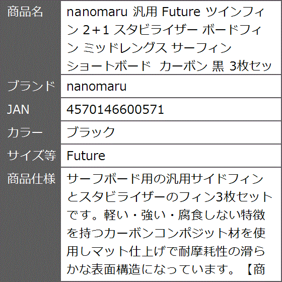 汎用 ツインフィン 2＋1 スタビライザー ボードフィン ミッド